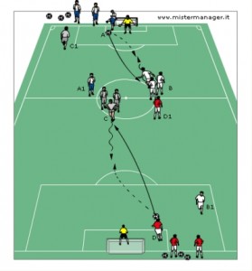 1vs1 aerobico