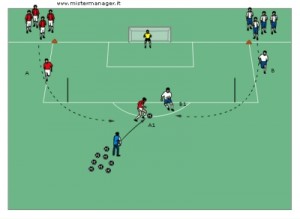 1vs1 con rincorsa