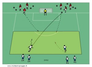 Da 1vs1 a 2vs3