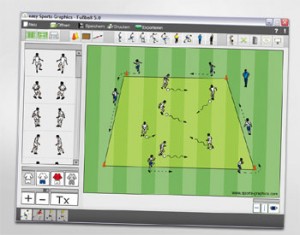 Il software usato dai professionisti