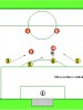 4-4-2: fase difensiva e offensiva