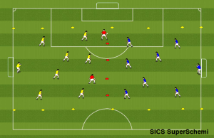 Partita a tema con sponde dinamiche