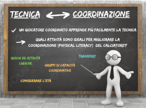 Tecnica calcistica coordinazione