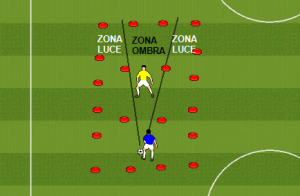 Concetto zona luce calcio