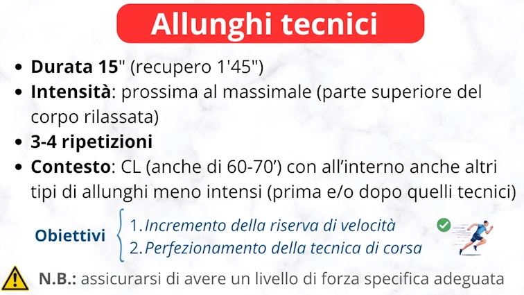 Modalità esecutiva allunghi tecnici nella corsa