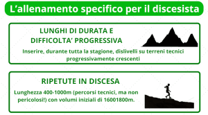 Allenamento specifico per correre in discesa