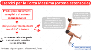 Esercizi per migliorare in discesa