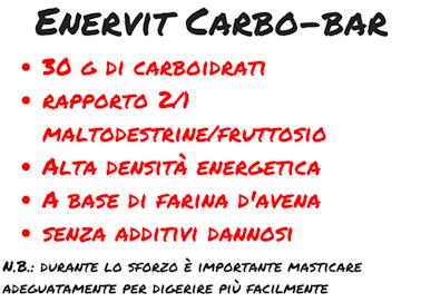 recensione carbo bar barretta enervit