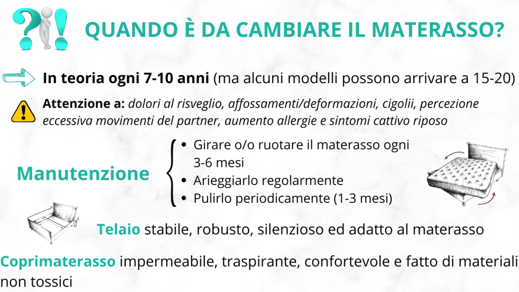 quando cambiare il materasso (segnali, durata), consigli di manutenzione e ruolo di telaio e coprimaterasso