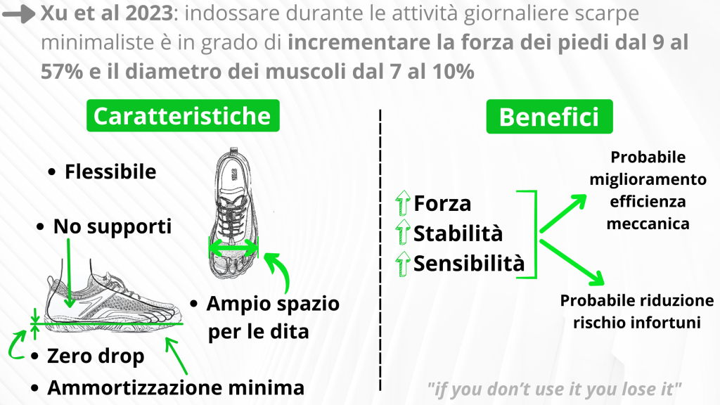 benefici nell'indossare scarpe minimaliste barefoot