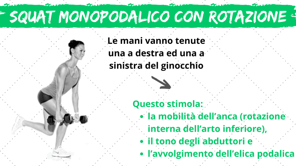 Squat monopodalico con rotazione
