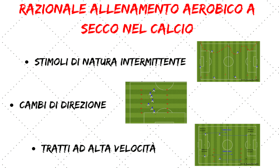Pilastri dell'allenamento aerobico a secco nel calcio: lavoro intermittente, cambi di direzione e alta velocità